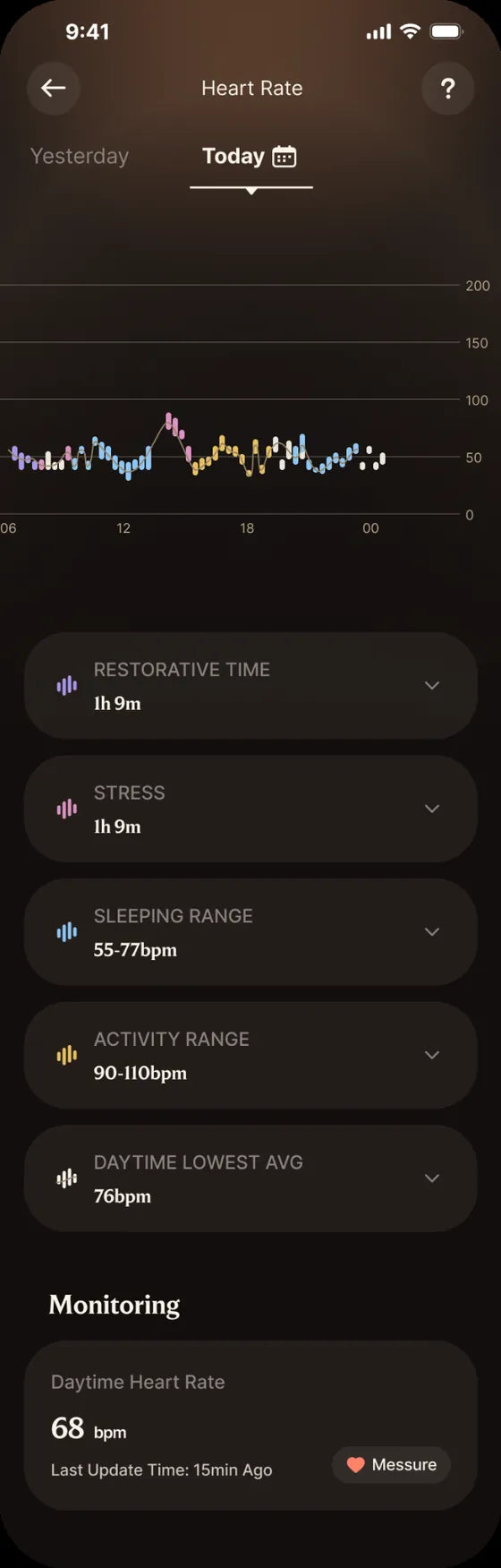 Elah App heart rate and body-signal interface