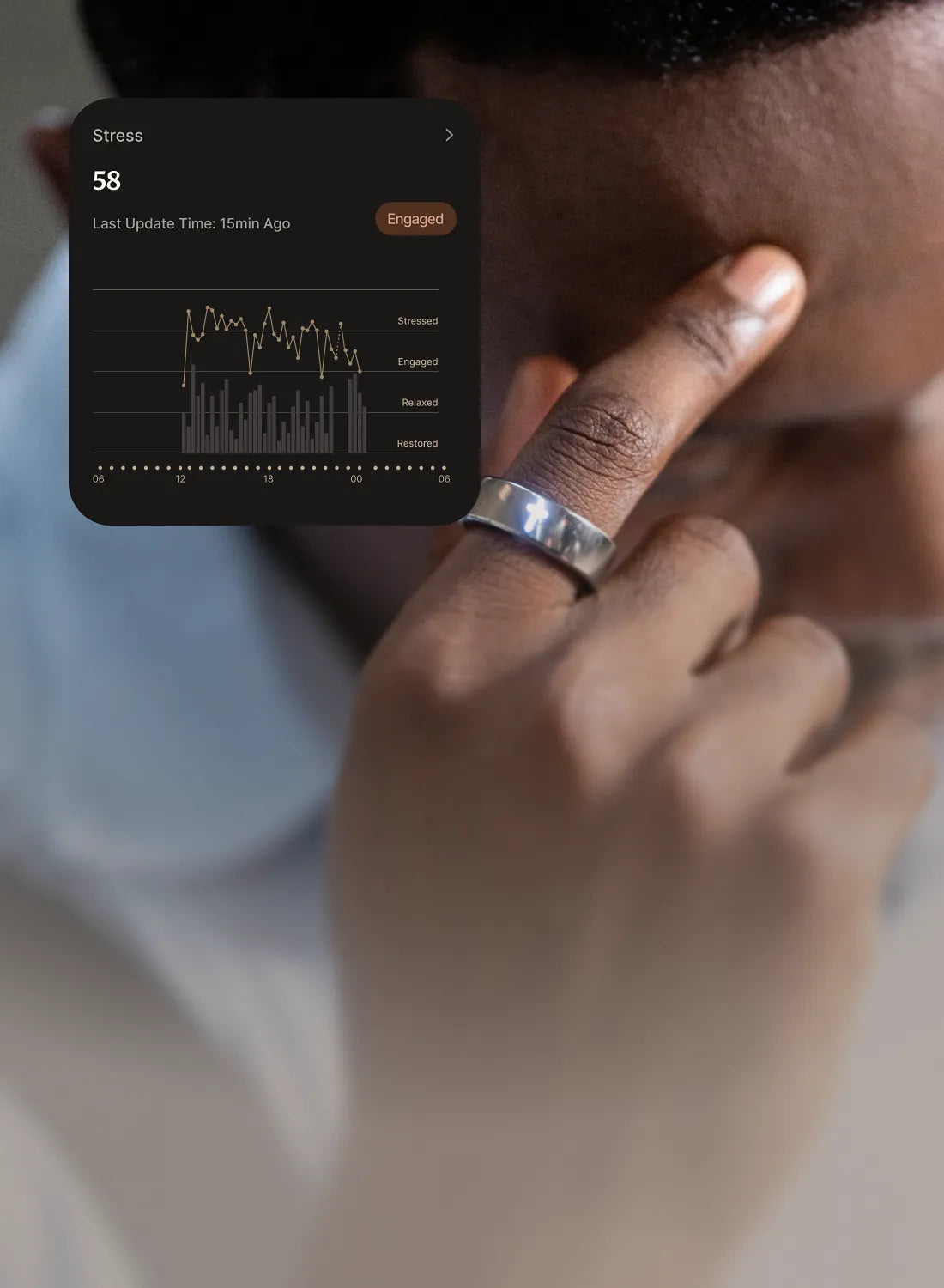 Elah smart rings beside a Bible